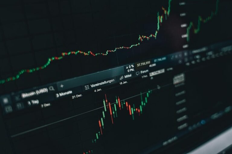 investment insights and analysis