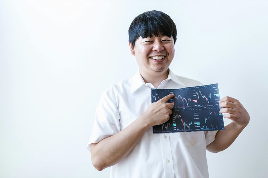 market analysis for opportunities